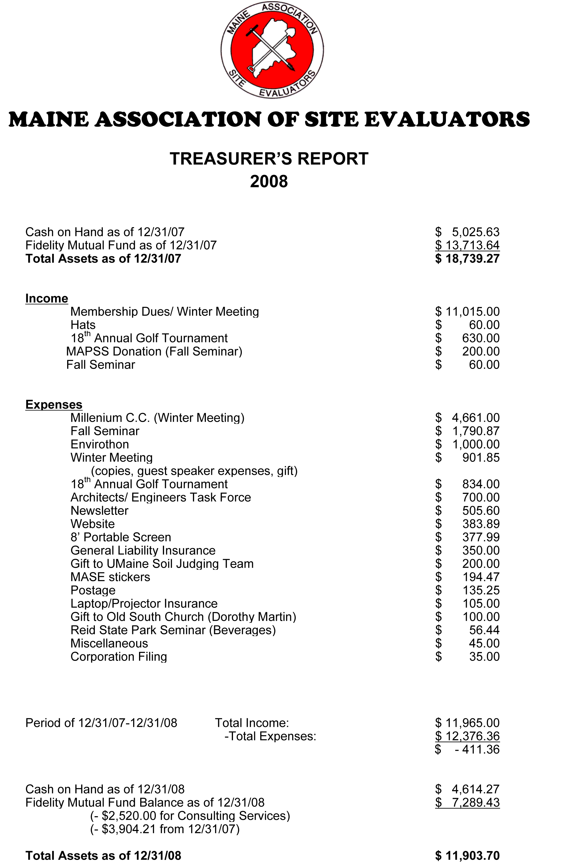 2009 Financial Report