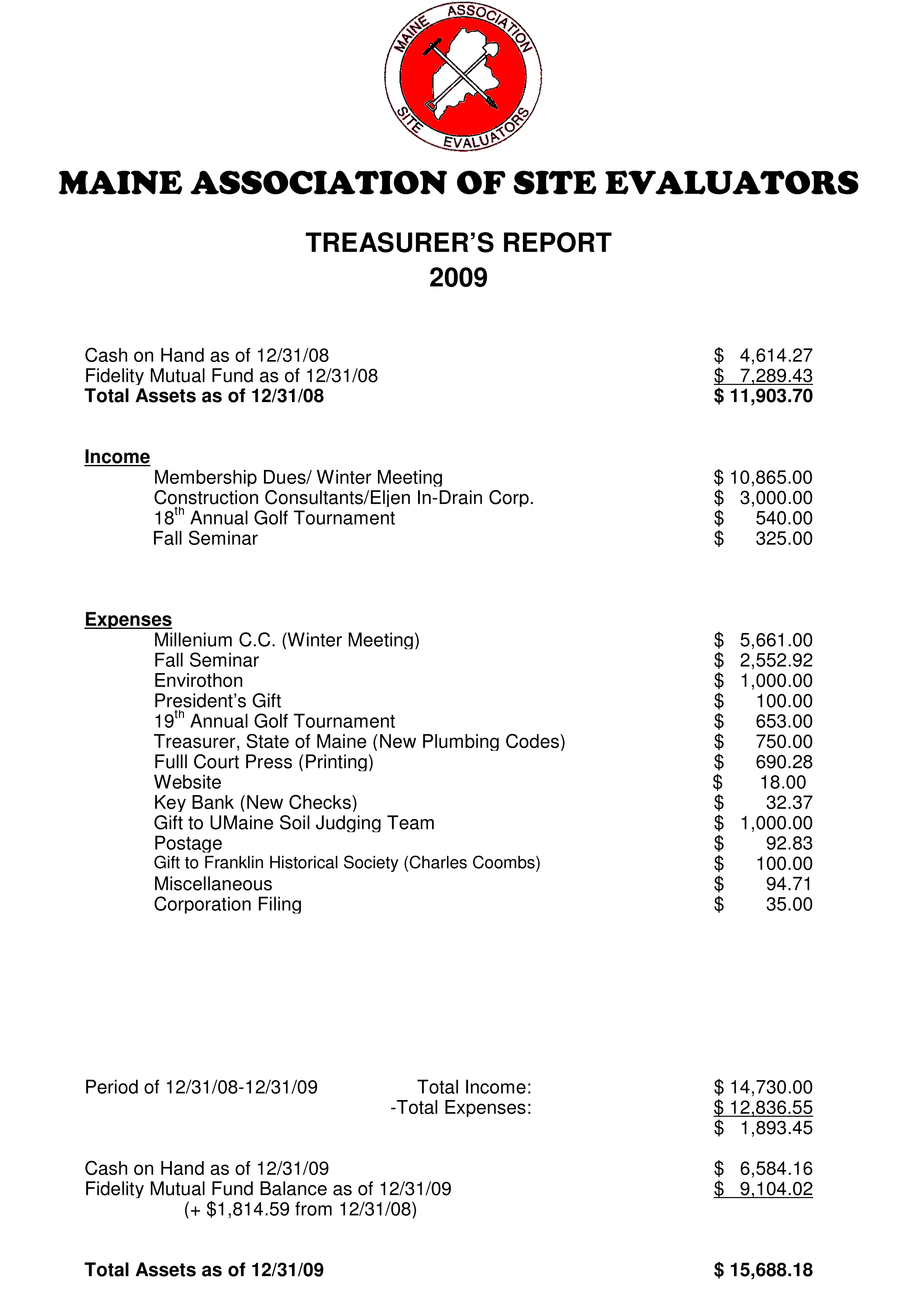2009 Financial Report