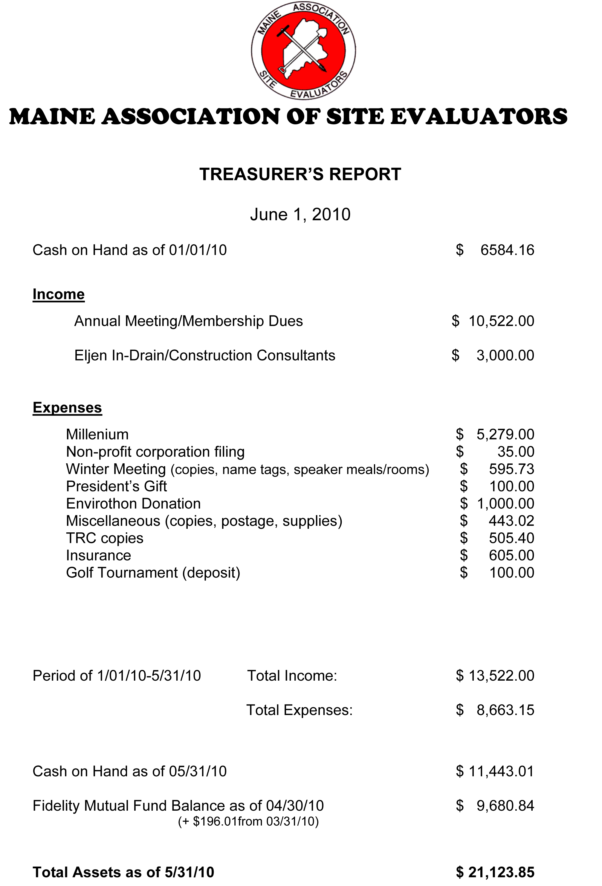 June 2010 Financial Report